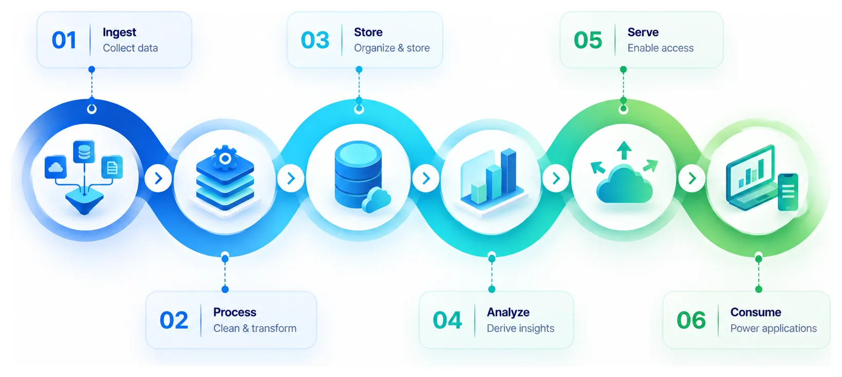 Data Engineering illustration